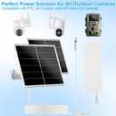 40W Solar Panel Kit and 24000mAh Battery for PTZ Security Cameras, 5V/12V Adjustable Output, USB-C & DC Plugs, 360 Mount, IP66 Waterproof