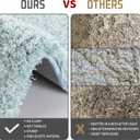 Yimobra Bath Rugs for Bathroom 32X20, Ultra Soft and Water Absorbent Bath Mats, Non Slip Plush Shower Mat, Microfiber Thick Matts for Bathroom Floor/Tub, Machine Washable, Sky Light Blue and White