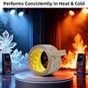 3M Double Sided Tape 300LSE 1.0" x 36Ft Clear Heavy Duty Adhesive Tape for Electronics, Laptop & Phone Repairs, Arts, Crafts, Leather Work, Card Making 1 Pack
