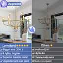 30" Gold Chandelier, 9-Light Modern Farmhouse Chandelier for Dining Room Lighting Fixtures Hanging, Candle Chandelier Light for Living Room, Kitchen Island, Bedroom and Entryway (Bulbs Not Included)