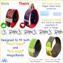 MultiCharger for MagicBand+, MagicBand + & Magic Band Compatible with FuelRod and Other External Battery. Disney World Accessories for Trip to Disneyland or Cruise (USB-A, 2-Pack)