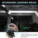 3.5 Inch LED Lens Fog Lights for Jeep 2017-2019 Compass, 2015-2020 Renegade, 2014-2016 Cherokee, Lincoln 2007-2015 Navigator, 2005-2006 LS, Front Bumper Driving Offroad Fog Lamp