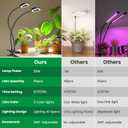 Grow Lights for Indoor Plant, Halo LED Grow Light with Clip, Upgrade 96 LEDs Clip On Plant Lights, Full Spectrum LED Plant Growing Lamp with 3 Modes & 5 Dimmable Levels, Auto Timer 6/12/16H.