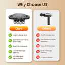VTT 16 Head Massage Gun Deep Tissue, Percussion Muscle Massager with 16 Heads, 3 Modes & 30 Intensities,Quiet Handheld Massager for Back Neck Shoulder Legs Muscle Pain Relief