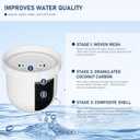 Water Pitcher Replacement Filter Compatible with Clearly Filtered Water Filter Pitcher, 100-Gallon Long-Life, BPA Free 2 Pack