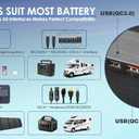PPQ 200W Portable Solar Panel Kit 18V/12A,14lb Foldable Briefcase Solar Charger w/ 24% Efficiency, 3 Cables & 16 Outputs for All Camping Power Station, RV Battery, Phones, IP67 Waterproof