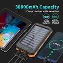 Saraupup Solar Charger Power Bank, 38800mAh Portable Charger Fast Charger Dual USB Port Built-in Led Flashlight and Compass for All Cell Phone and Electronic Devices
