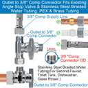 YUHX Brass Angle Stop Add-A-Tee Valve, 3/8 Inch Compression Outlet Easy Connect 3 Way Diverter 3/8"x3/8"x1/4" or3/8"Ice Maker RO System T