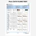 CAT6 Plenum Cable 1000ft, 23AWG UTP 550MHz 10Gbps, DSX-8000 Certified, Internet Cable Rated for in-Wall, Outdoor & Direct Burial, Tangle-Free Spool, Bulk Cat6 LAN Wire for Home, Office (Blue)
