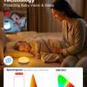 Baby Night Light, 0 Blue-Light Nursery Egg Light for Breastfeeding, Flip Design, Soft BPA Free, 3 Colors & Dimming, Rechargeable Portable Touch Nightlight for Kids Toddler