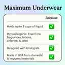 Because Maximum Incontinence Underwear for Men - Heavy Bladder Leak Protection, Ideal for Overnight Leakage, Sleek, Invisible Fit, Grey, XXLarge - Absorbs 4 Cups - 40 Count (4 Packs of 10)