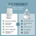 Fontaines Luxury Top-Fill Humidifiers for Bedroom, Cool Mist 360 Ultra-Fine Spray, Whisper-Quiet, Dishwasher-Safe Tank, Nightlight & Auto Shut-Off, Easy Clean Baby Nursery