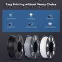 Creality 3D Printer Filament 1.75mm, Ender PLA Filament No-Tangling Smooth Printing Without Clogging No Warping, Fit Most FDM 3D Printers, 1kg Spool, Dimensional Accuracy +/- 0.02mm, White