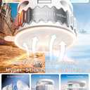 BEBEAR Car Phone Holder for Magsafe [78+LBS Hyper Suction & 4400gf Strongest Magnetic] 360Adjustable Car Phone Mount, Phone Holders for Car/Gym/Mirror for iPhone 16 Pro Max & Android - White