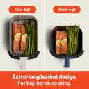 bella 6 Qt Slim Air Fryer, Fits-anywhere Kitchenware, EverGood Ceramic Nonstick Coating, Adjustable Temperature, 6 Preset Cooking Options, 60 Min Auto Shutoff w Audible Tone, 5lb Capacity, Blossom