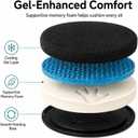 Sojoy iGelComfort Deluxe Gel Swivel Seat Cushion with Supportive Memory Foam 360 Degrees Rotating Seat Cushion for Home,Stool Chair,Office (Black, 15.5 * 15.5 * 2.5 - Mesh)