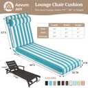 Chaise Lounge Cushions Outdoor 80x26x4 Inch, Patio Lounge Chair Cushions w/High Density Foam, 4 Inch Pool Lounger Cushion w/Removable Cover Handles, Fits Poolside Patio Outdoor Furniture, Bluestripe
