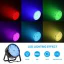 BETOPPER DJ Light 2 Pack, 54x3W LED Par Lights, DMX Stage Lights Sound Activated, Strobe Wash Lighting for Wedding, Church, Party, Club, Concert and Festival Events (2)