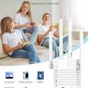 WiFi Extender, WiFi Extender Signal Booster, WiFi Booster, Covers Up to 13888 Sq.ft and 150+ Devices, Dual Band Wireless Repeater, WiFi Repeater, WiFi Extenders Signal Booster for Home