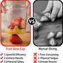 NOVANO Strawberry Slicer with Stainless Blades | Egg & Fruit Slicer Cup for Banana, Cucumber, Mushroom | ABS Detachable Kitchen Gadget - Precision Berry Cutter Tool (Yellow, 1-Pack)