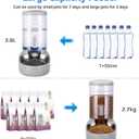 Automatic Cat Feeder and Water Dispenser with Stainless Steel Bowl Gravity Food Feeder and Waterer Set for Small Medium Dog Puppy Kitten 1 Gallon x 2(Grey)