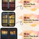 Nicpro 158PCS Deluxe Art Painting Kit with Metal and Solid Beech Wood Easel, Acrylic, Oil & Watercolor Paint Set, Paint Brushes, Canvas, Palette, Paper Pad, Professional Art Set for Adults Artist, 11 X 14 , 8 X 10