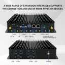 Fanless Mini PC, Core i5-7200U, Windows 11 Pro/Linux, 8GB RAM, 256GB SSD, 6 COM Ports, Dual LAN, 4K HD, VGA, 24/7 Operation Mini Computer