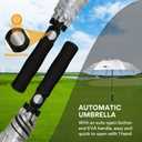 ZOMAKE Large Golf Umbrella UV Protection, 51 Inch UV Blocking Sun Umbrellas UPF 50+ for Rain Windproof Auto Open Vented Double Canopy
