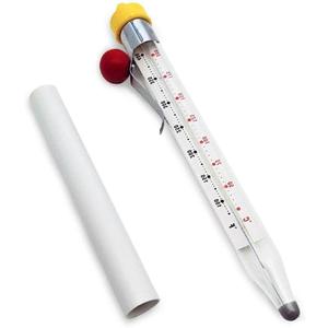 CANDY TERMOMETER