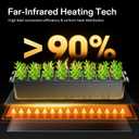 VIVOSUN 20" x 20.75" Seedling Heat Mat and Digital Thermostat Combo Set, UL & MET-Certified Warm Hydroponic Heating Pad for Germination, Indoor Gardening, Greenhouse