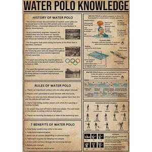 ARA STEP Vintage Sport Knowledge Educational Posters Wall Art Decor Prints UNFRAMED C (297 x 420 mm / 11.7 x 16.5 inches, Water polo Knowledge)
