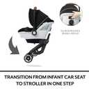 Evenflo Gold Shyft DualRide with Carryall Storage Infant Car Seat and Stroller Combo (Onyx Black)