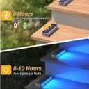 DetarZinLED Blue Solar Lights for Outside,8 Pack Solar Deck Lights Outdoor Waterproof LED,Blue Step Light for Outside,Dock Light Solar Powered Waterproof for Deck,Steps,Dock,Driveway,Stair,Path