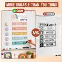 SCHOLOX Magnetic Classroom Voice Level Light, Push Light Voice Level Chart, 24"L x 2.8"W