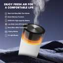 HODEMI Car Diffuser with Auto Start-Stop, Cool Mist Portable Mini Humidifier with Memory Function,Battery-Powered Oil Diffuser with 8-Color Ambient Ligh for Car, Home, Office, and Travel (White)