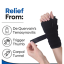 Thumb Spica Splint & Wrist Brace | Both a Wrist Splint & Trigger Thumb Brace to Support Sprains, Tendinosis, De Quervain's Tenosynovitis, Fractures | Arthritis & Carpal Tunnel Pain (Left Hand MEDIUM