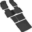Floor Mats & Cargo Liner for Volkswagen VW Tiguan 2025,TPE All Weather Protection Slush Floor Liner Accessories(Trunk Mat+Backrest Mat+Floor Mat)