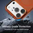 Magnetic for iPhone 17ProMax Case with Card Holder [Compatible with MagSafe] [Military-Grade Drop Protection] [Slim Suede Leather case] Anti-Scratch Microfiber Lining Case 6.9"