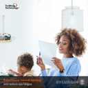 Sylvania LED TruWave Natural Series A19 Light Bulb, 100W Equivalent, Efficient 15W, 1600 Lumens, Medium Base, Dimmable, Frosted, 5000K, Daylight - 1 Pack (42290)