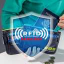 Travelon World Travel Essentials Set of 2 Currency and Passport Organizers (Set of 2: Small (6.5" x 4.75"), Large (7.75" x 5"), Peacock Teal)