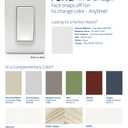 2 x Leviton Renu One-Gang Screwless Snap-On Wallplate, REWP1-WW, White on White