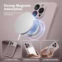 Magnetic for iPhone 12 Pro Max Case, Compatible with MagSafe, [Full Camera Protection][Screen Protector] Silicone Shockproof Protective Phone Case for iPhone 12 Pro Max 6.7", Hazel