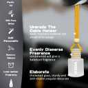 2 x Car Air Fresheners for Men | 10ml Air Freshener | Strong Perfume Hanging Diffuser with Odour Eliminaor Technology | Car Accessories | Car Scents Air Fresheners by Ikeda (Cylindrical, Coconut) (0.34 Fl Oz (Pack of 1))