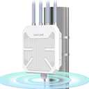 WAVLINK AX1800 Outdoor WiFi 6 Extender, Long-Range High-Power Outdoor Access Point with Engineered High-Gain Antennas, PoE, IP67 Weatherproof for Yard, Farm, RV & Garage. (573HX1)