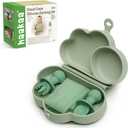 haakaa Cloud Crew Silicone Travel Baby Feeding Set with Foldable Suction Baby Plate, Silicone Bib, Baby Spoon and Fork, Waterproof Travel Bag, 6M+