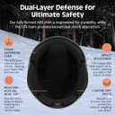 Retrospec Comstock Ski Helmet - Snowboard Helmet for Adults & Youth - Adjustable Fit Snow Helmet with Protective Shell and Breathable Vents for Men, Women, Boys & Girls