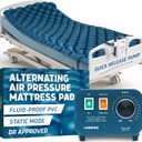 Lunderg Alternating Air Pressure Mattress Pad with Static Mode - Comfortable Bed Sore Prevention - Includes Waterproof Mattress Topper for Hospital Bed or Home & Quiet Pump - Doctors Recommended (Twin Size (35"x75"))