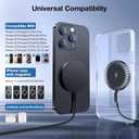 Magnetic Wireless Charger for iPhone: Compatible with Magsafe Charger iPhone 17 16 15 14 13 12 Series & Airpods 4 3 2 Pro-Fast 15W Max Charging Pad Strong Magnet, Dual USB-C/A Ports-Home Office Travel