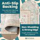 Istana Hallway Runner Rug 2.5x8 - Light Green/Pink Kitchen Rugs Non Slip Washable -Silk's Soft Touch Carpet Runner - Stylish Rugs for Home