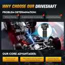 Rear Drive Shaft Assembly 46.26"-49.41" Driveshaft Compatible with Jeep Grand Cherokee 2005-2010 AWD, Commander 2006-2010 4WD, V6 3.7L, Auto Trans, Replace# 52853006AB, 52853006AD, 52853006AE, 528530